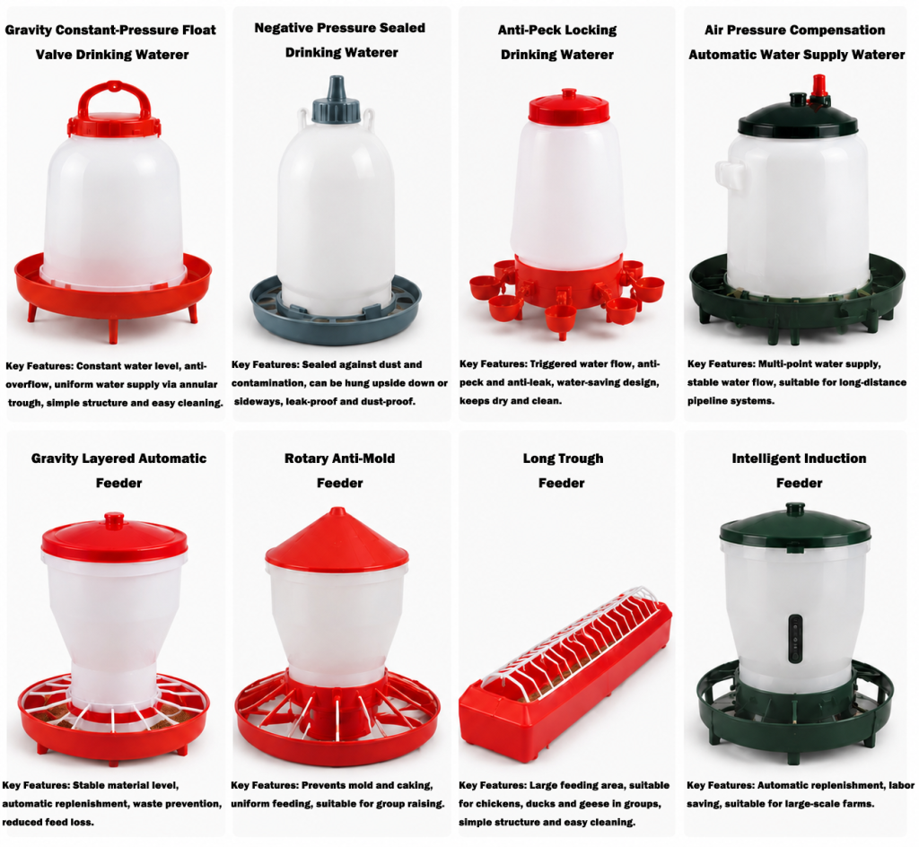 Automated Poultry Drinking and Feeding Injection Molded Systems
